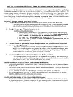 Titer and Vaccination Explanations – PLEASE READ .